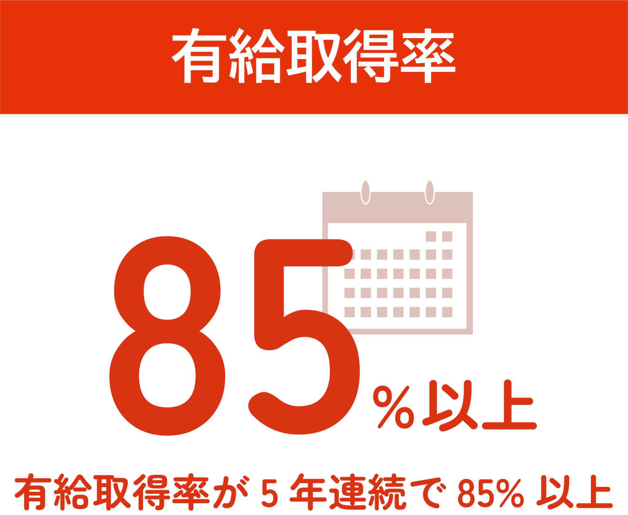 有給取得率